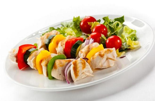 5個“重”點，讓經(jīng)營餐廳的你少走彎路