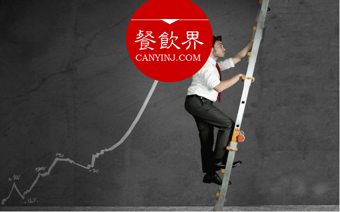 營銷要借勢！看賣煎餅的“黃太吉”如何巧借熱點？| 剖析