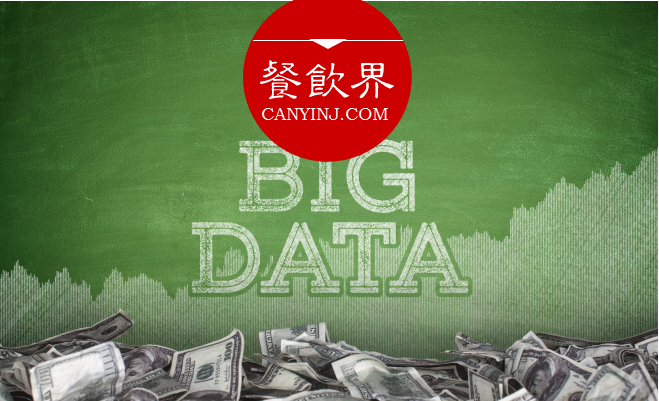 大數(shù)據(jù)應(yīng)用時代，3個層面幫助餐廳進行前期定位 | 摘錄