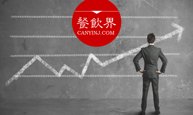 Kao！烤肉飯呂強：打造外賣品牌競爭力的6大法則！| 餐見