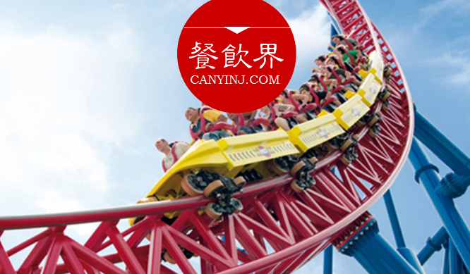 餐廳營銷千篇一律？3則案例告訴你，如何通過游戲提高用戶參與感！|案例