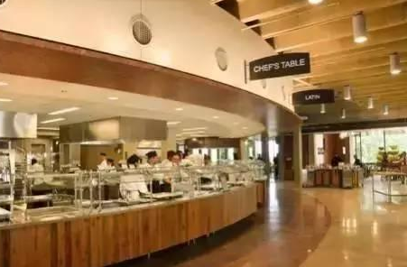 美國大學(xué)的食堂是什么樣子的？排名前15的都在這里