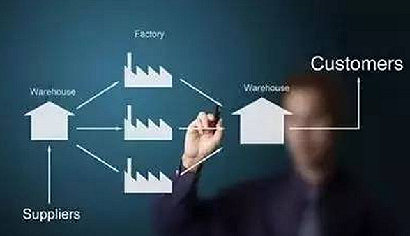 千億餐飲供應(yīng)鏈?zhǔn)袌?chǎng)如何玩？細(xì)分再整合才是正確“掘金”姿勢(shì)……