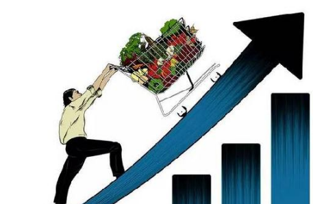 餐飲店漲價(jià)，客戶流失你hold的住嗎？