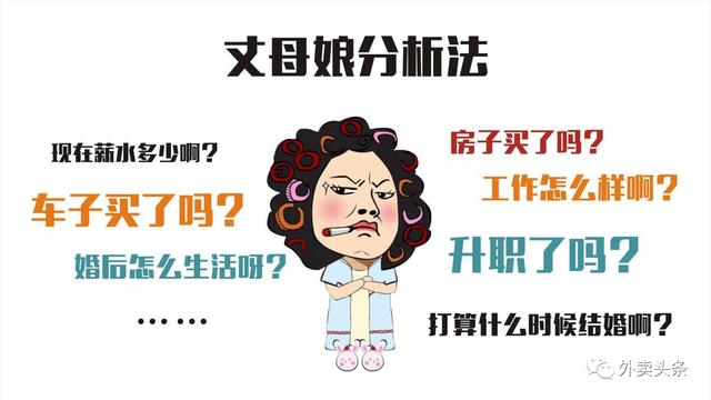 丈母娘挑女婿：如何破解外賣平臺規(guī)則，抱得美人歸！