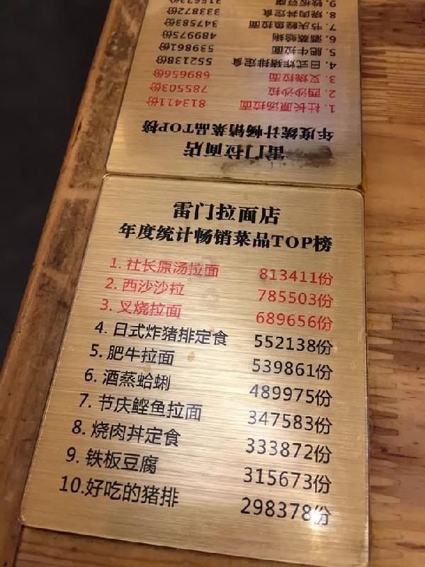 那些做生意厲害的老板，原來都是“數(shù)字狂魔”！