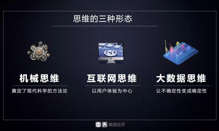 開粵菜館不如開奶茶店？不懂大數(shù)據(jù)的你永遠(yuǎn)也做不好餐飲|餐飲界