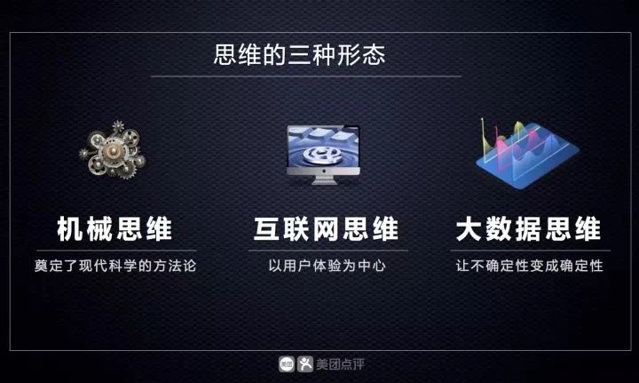 開(kāi)粵菜館不如開(kāi)奶茶店？做餐飲之前也得先用大數(shù)據(jù)武裝一下