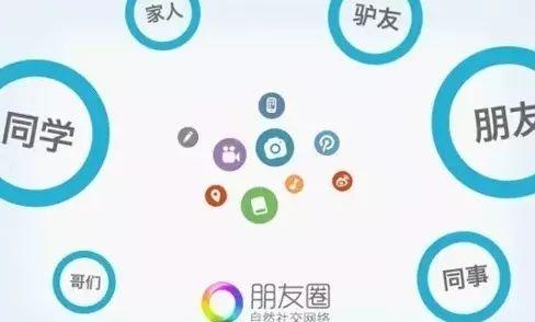 想搞定佛系80、90？先掌握這些實(shí)戰(zhàn)真經(jīng)！|餐飲界