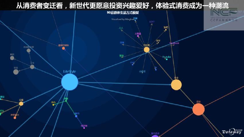 別放走“講究”的顧客！他們才是你真正的金主