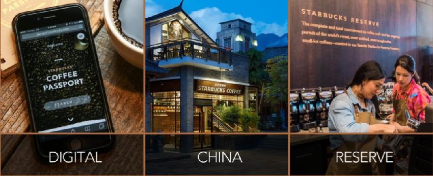 星巴克要開“最性感”門店，食品業(yè)務(wù)想三年翻番，今年還要推氮氣茶飲和牛奶