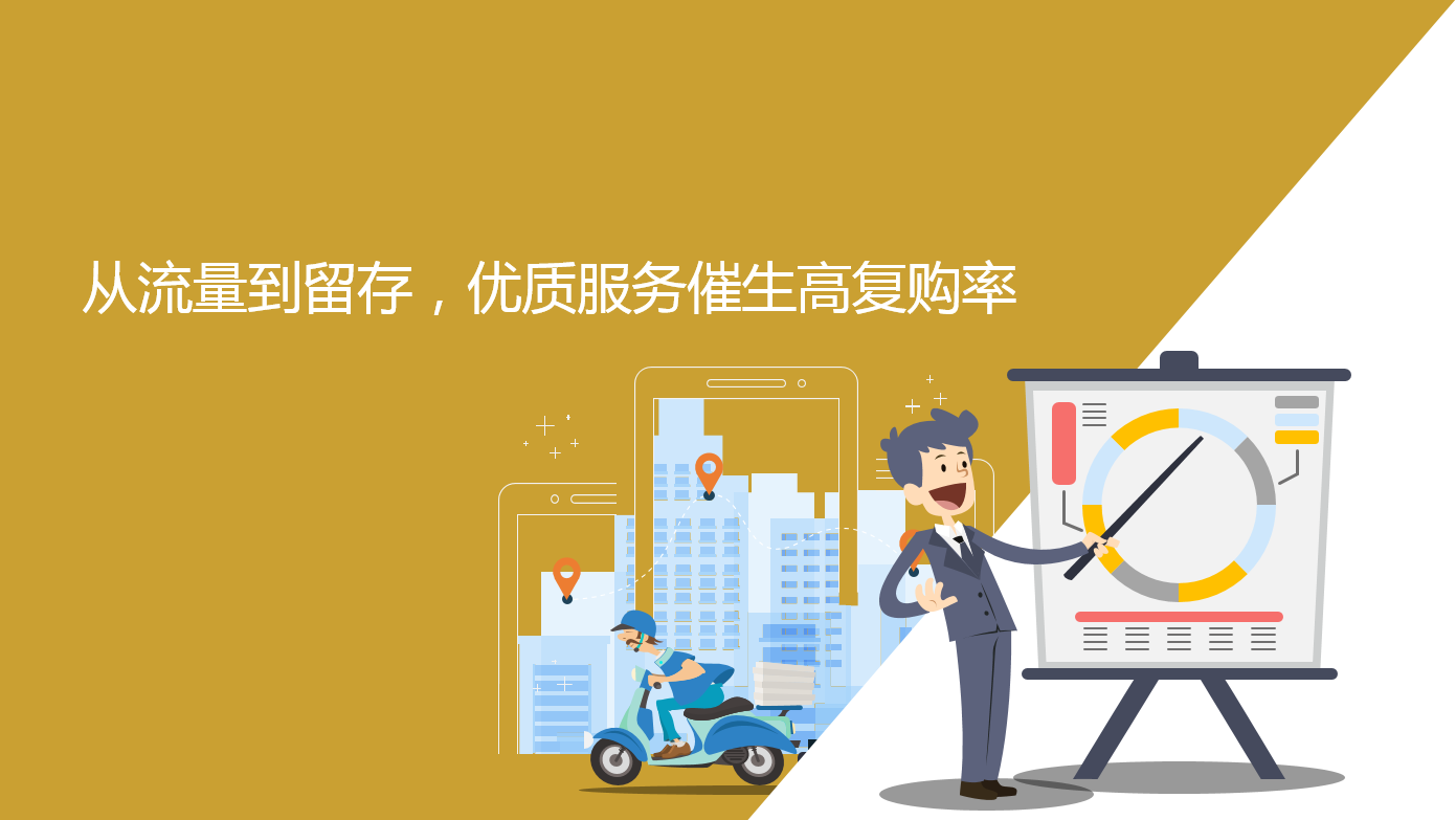 行業(yè)大會回顧：餐飲外賣如何做到高復購率？