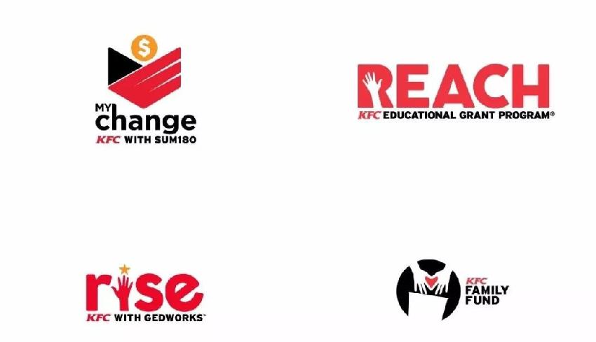 解密麥當(dāng)勞、肯德基人才儲(chǔ)備模式，看他們?nèi)绾巍霸臁辈牛?></a>
          <div> <a href=