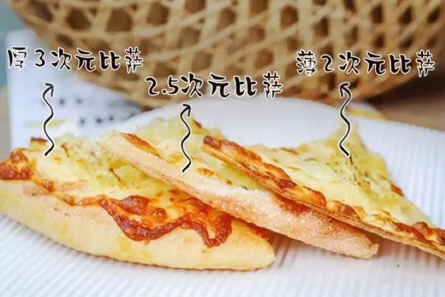 必勝客進(jìn)軍國漫界，快把這款2.5 次元比薩帶火！