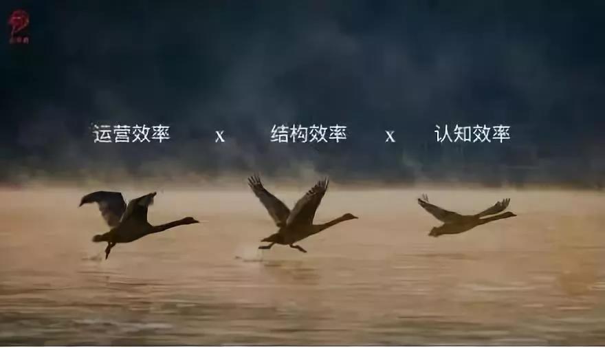 餐飲業(yè)供大于求，要延長餐企壽命這兩大效率不能忽略！|餐飲界