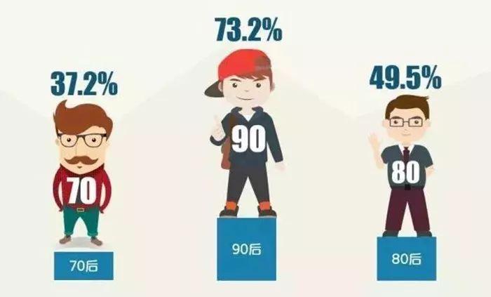 單品模式不斷走紅，“一招鮮”真能吃遍天嗎？