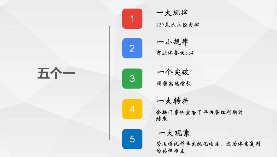 解決餐飲老板痛點(diǎn)，你需要具備這3大實(shí)戰(zhàn)技能！|干貨