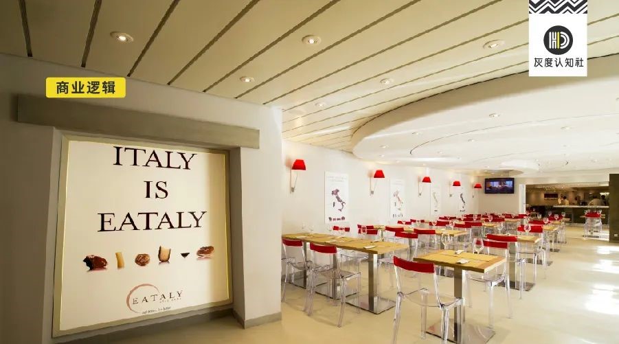 新消費(fèi)增長圖鑒，你的生意還會好嗎？| 實(shí)例解析