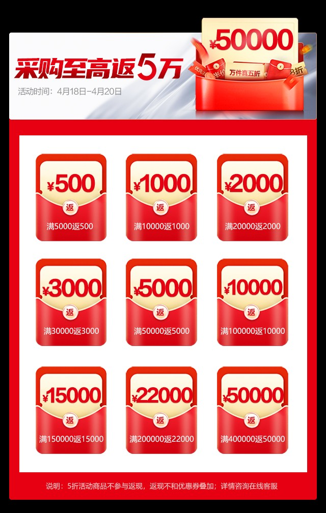 德瑪仕418單位廚房采購季即將開啟，萬件商品真5折，采購至高返5萬！