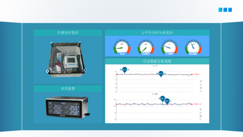 食易安科技發(fā)布“11AN數(shù)智平臺(tái)”，賦能食品供應(yīng)鏈品控溯源