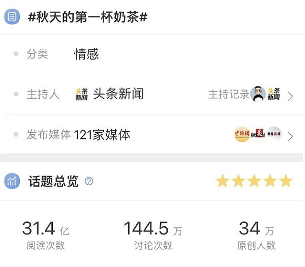 “秋天第一杯”奶茶經(jīng)濟再度激活，順豐同城致力為商家降本增效|餐飲界