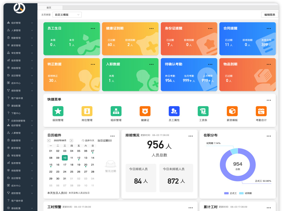 嘩啦啦人事通增加“首頁自定義儀表盤”，餐飲人事工作處理太方便了！