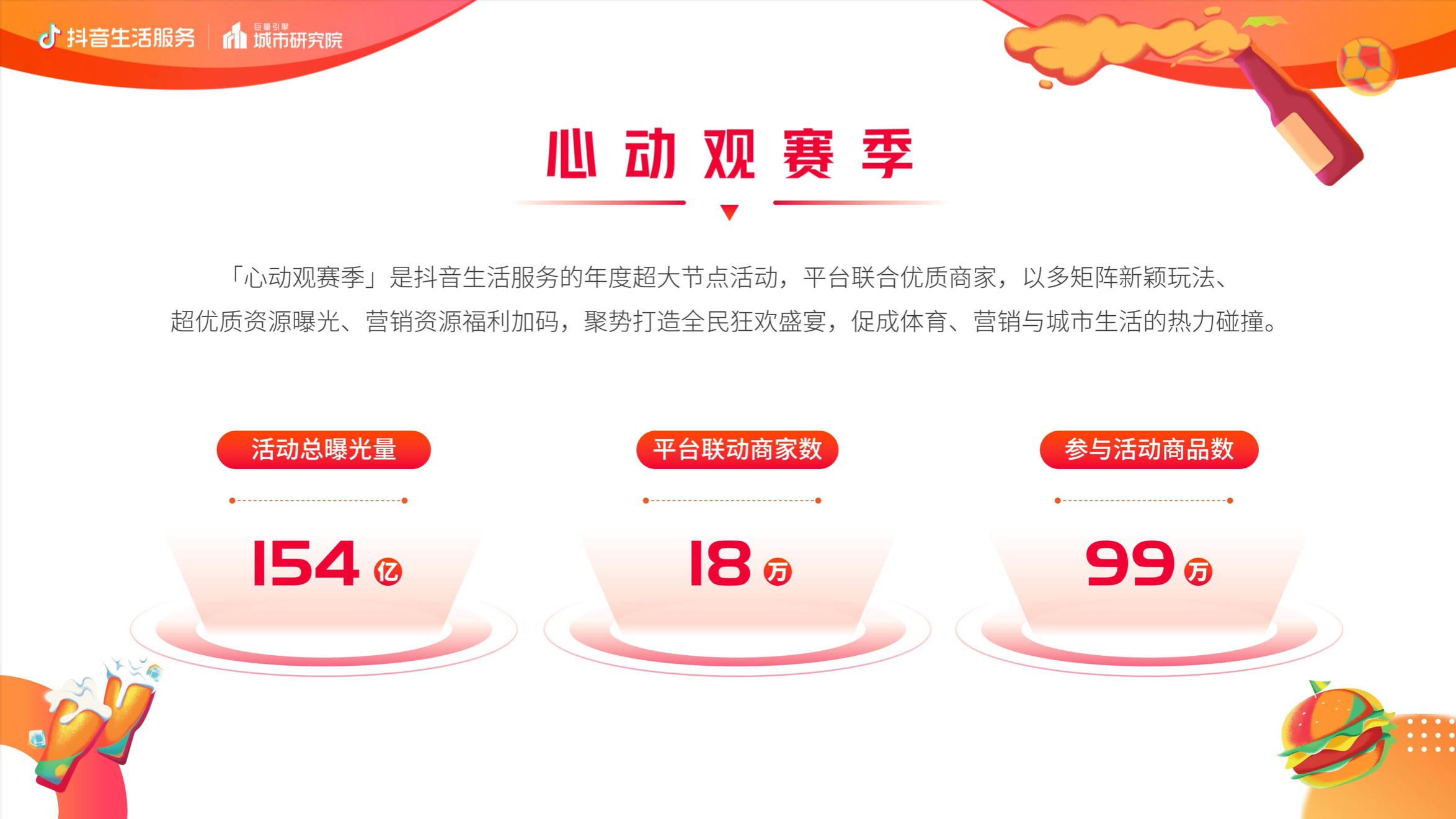 《抖音生活服務(wù)世界杯營銷白皮書》發(fā)布，聯(lián)動18萬商家引爆節(jié)點