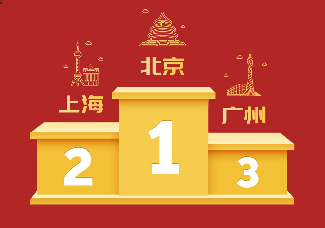 嘩啦啦大數(shù)據(jù)看餐飲：北京蟬聯(lián)元旦店均營收冠軍，燒烤烤串漲幅靠前