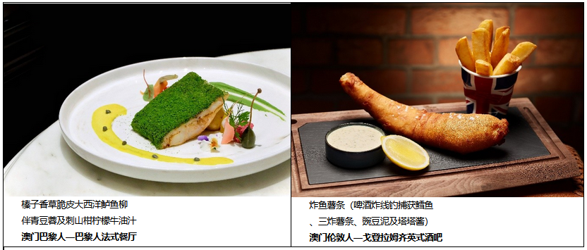  澳門金沙度假區(qū)及澳門金沙特色餐廳 呈獻可持續(xù)海鮮佳饌慶祝世界海洋日