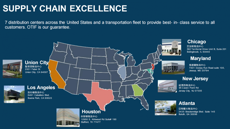 全美最大的亞洲超市（99 Ranch Market）與皓月食品在洛杉磯簽署戰(zhàn)略合作協(xié)議，雙方共同助力中國餐飲品牌走向美國