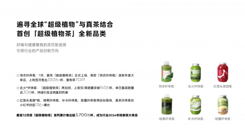 喜茶發(fā)布2024年度報(bào)告，海外布局超70家門(mén)店