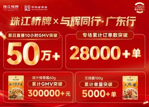 與輝同行廣東行收官，珠江橋牌“一醬成菜”深受喜愛