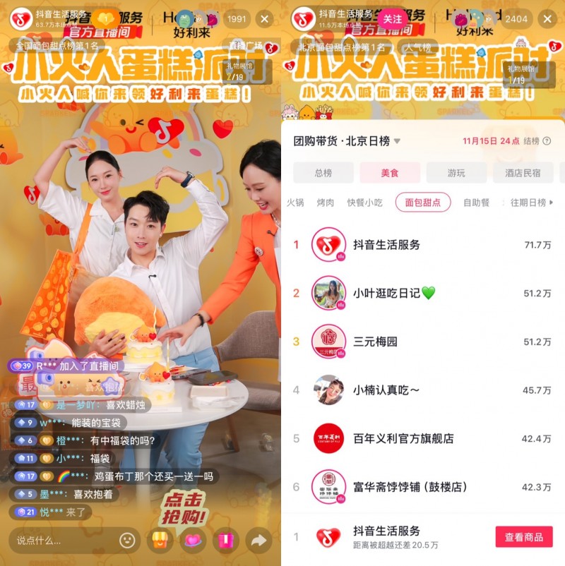 好利來X小火人IP聯(lián)名蛋糕抖音團(tuán)購7天銷售超600萬元，解鎖IP營銷新路徑